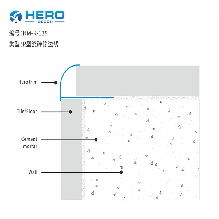 Tile Trim Corners price